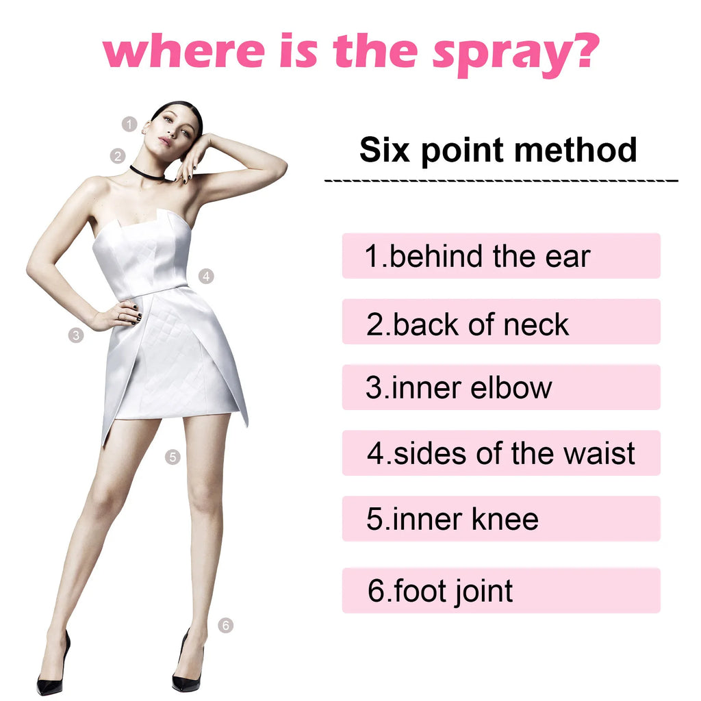 Glamour Perfumes Floral Scent Refreshing Natural Fragrance Enhanced Scent Pheromones Light Fragrance Body Mist Fragrant Perfume